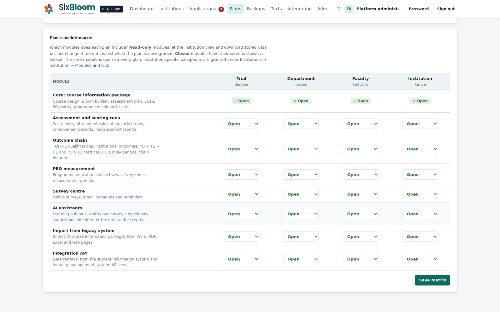 Platform: plan and module matrix