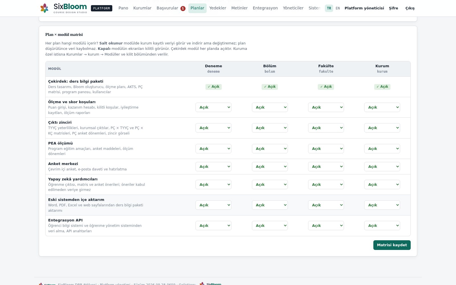 Platform: plan ve modül matrisi